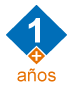 1+