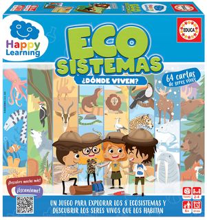 Ecosistemas Dnde Viven?