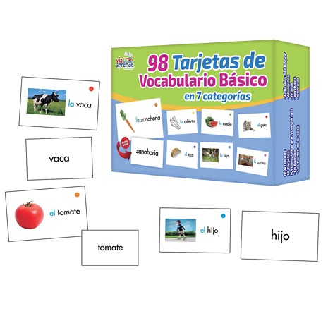 Tarjetas Vocabulario Basico